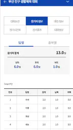 BKPLAY 배드민턴 대진표 screenshot
