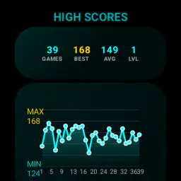 BlockDrop screenshot