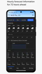 BOM Weather screenshot