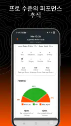 Bushnell Golf Mobile screenshot