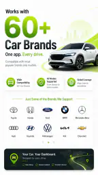Car Play Auto Link for Android screenshot