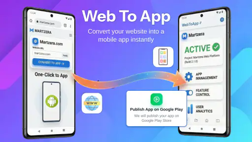 Convert Website to App screenshot