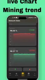 Core Miner-Bitcoin Miner Cloud screenshot