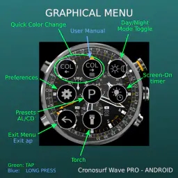 Cronosurf Wave Pro watch screenshot