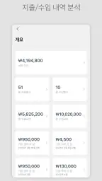 DAILY PAY - 예산관리 가계부 screenshot