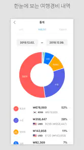 DAILY TRIP - 여행 기록 screenshot