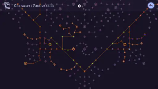 Darkrise - Pixel Action RPG screenshot