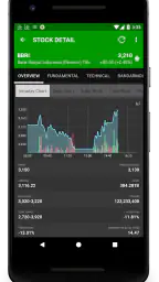 Data Saham Indonesia screenshot