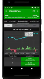 Data Saham Indonesia screenshot