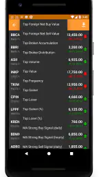 Data Saham Indonesia screenshot