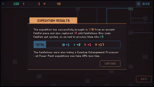 Despotism 3k (전제정치 3k) screenshot
