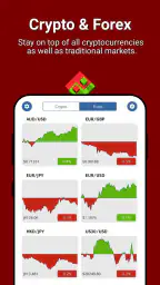Drakdoo: Bitcoin & FX Signals screenshot