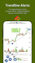 Drakdoo: Bitcoin & FX Signals screenshot