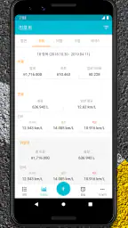 Drivvo - 차량 관리 screenshot
