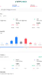 ETF CHECK screenshot
