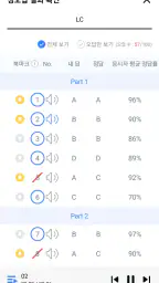 ETS 토익기출 수험서 screenshot