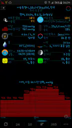 eWeather HDF: 날씨 및 지진 및 대기질 screenshot