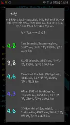 eWeather HDF: 날씨 및 지진 및 대기질 screenshot