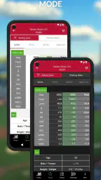 FanGraphs screenshot