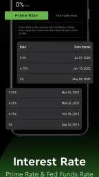 Fear and Greed Index Meter screenshot