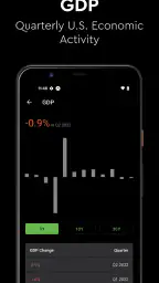 Fear and Greed Index Meter screenshot