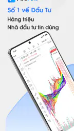 FireAnt - Chứng khoán, Đầu tư screenshot