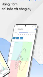 FireAnt - Chứng khoán, Đầu tư screenshot