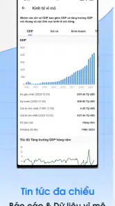 FireAnt - Chứng khoán, Đầu tư screenshot