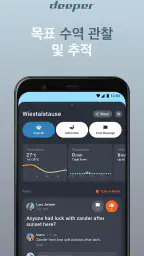 Fish Deeper - Fishing App screenshot