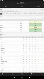 FootyStats - 축구 통계 screenshot