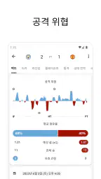 FotMob - 축구 결과 screenshot