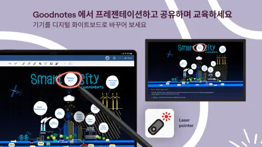 Goodnotes: AI 노트, 문서, PDF screenshot