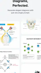 GPAI: AI STEM Copilot screenshot