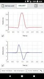 Graphical Analysis screenshot