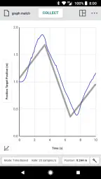Graphical Analysis screenshot