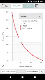 Graphical Analysis screenshot
