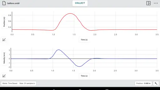 Graphical Analysis screenshot