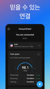 HotspotShield VPN & Wifi Proxy screenshot