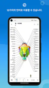 IMAIOS vet-Anatomy screenshot