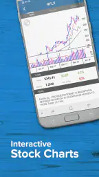 Investor's Business Daily screenshot