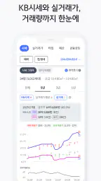 KB부동산 - 아파트 단지 매물 분양 빌라 시세 screenshot