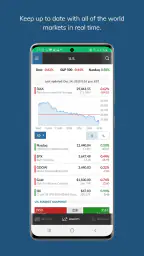 MarketWatch screenshot
