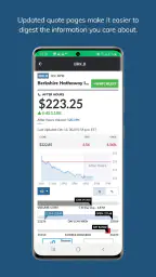 MarketWatch screenshot
