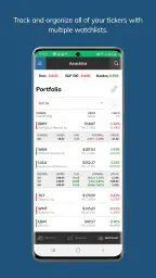 MarketWatch screenshot