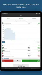 MarketWatch screenshot