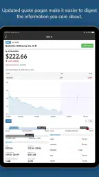 MarketWatch screenshot