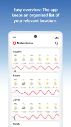 MeteoSwiss screenshot