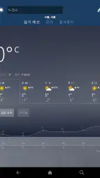 MSN 날씨 - 일기 예보 및 지도 screenshot