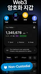 Nicegram: AI x Dual Telegram screenshot