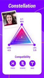 Old Face & Daily Horoscope screenshot